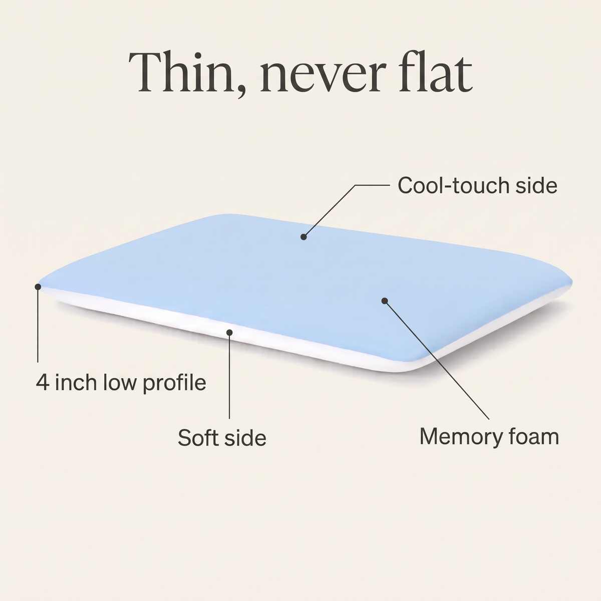 Zia features: cool-touch side, soft side, 4 inch low profile, memory foam